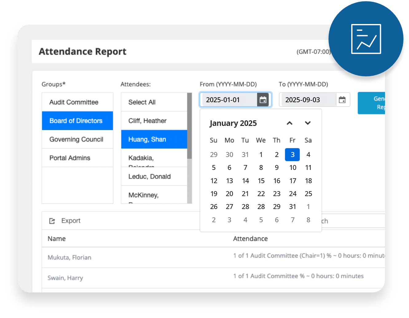 Make-informed-decisions